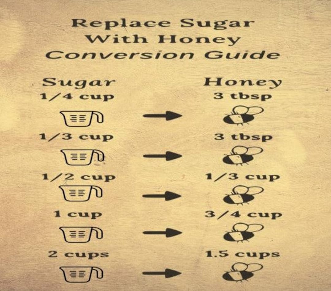 sugar-to-honey-replacement-conversion-chart-digital-file-etsy