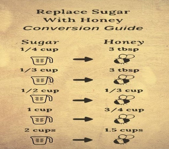 Sugar to Honey Replacement Conversion Chart Digital File Etsy