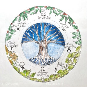 Digital Print,  The Wheel of the Year - 8” x 8”