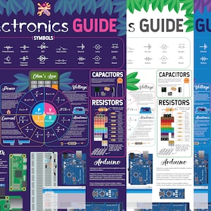 Electronics Guide Poster -  A2 Digital Download Educational Makerspace Arduino Raspberry Pi