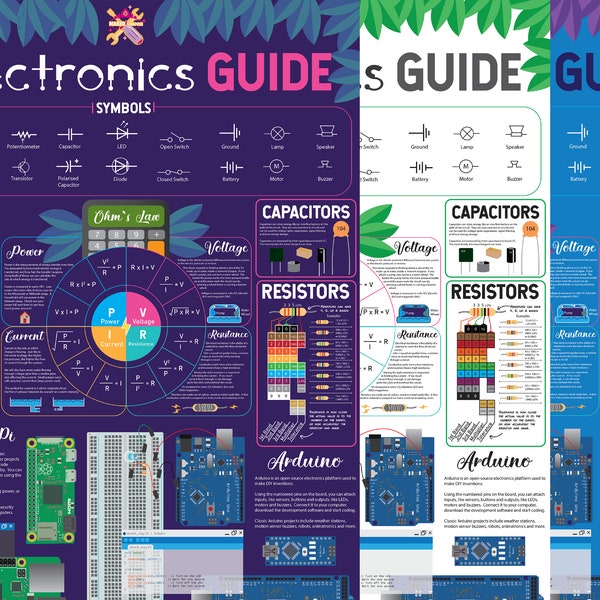Electronics Guide Poster -  A2 Digital Download Educational Makerspace Arduino Raspberry Pi