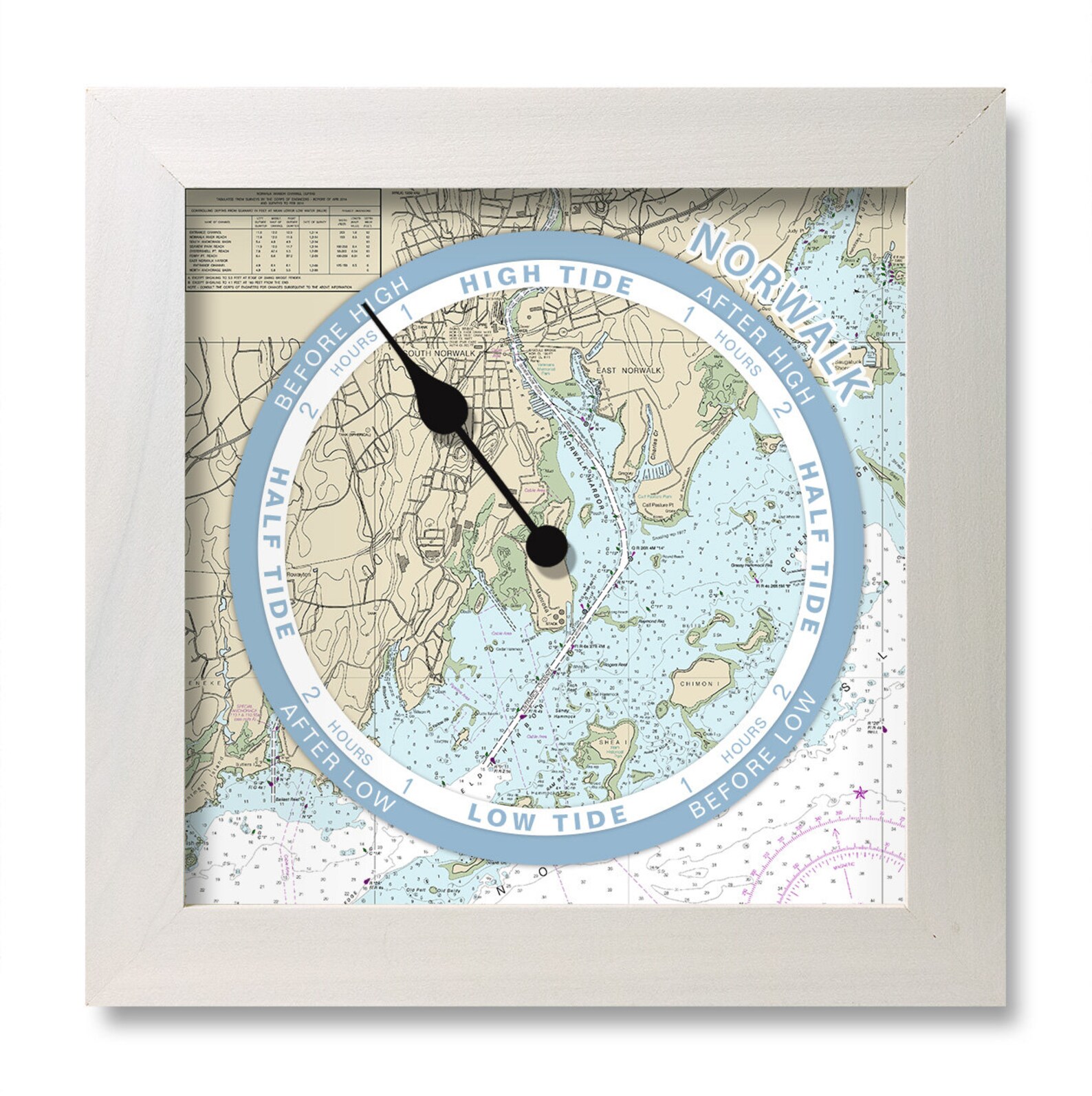 Tide Clock Nautical Chart Custom for Any Coast Hang or Etsy