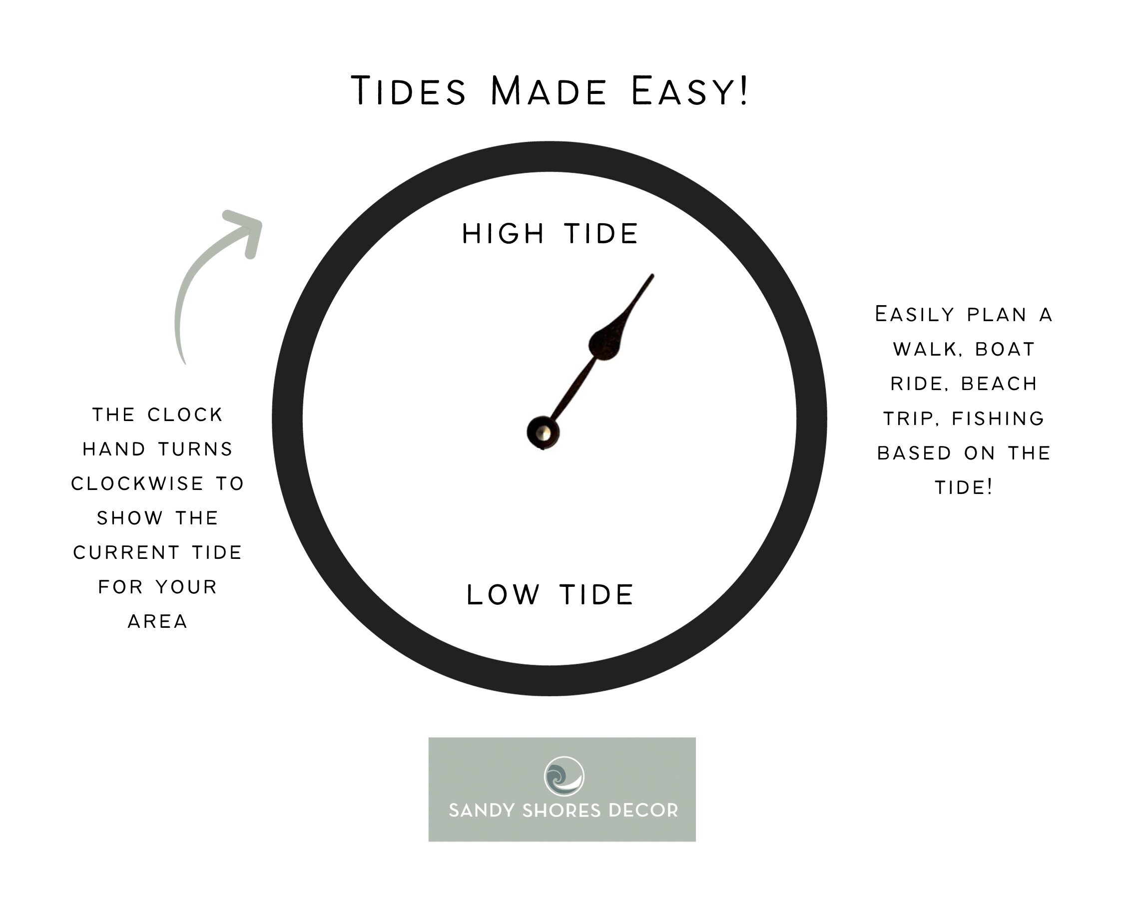 Cape Cod Map Tide Clock Nautical Chart Tide Clock Fisherman and Sailing Gifts Coastal Home Decor