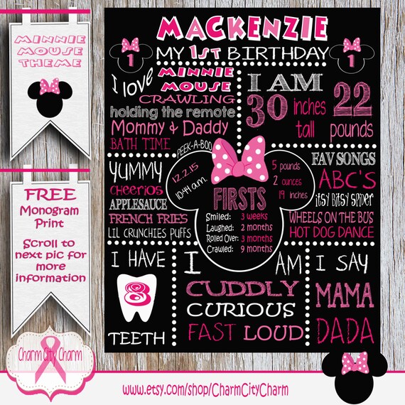 Minnie Mouse First Birthday Chalkboard Sign Poster Disney Etsy Minnie Mouse First Birthday Chalkboard Sign Poster Disney Etsy