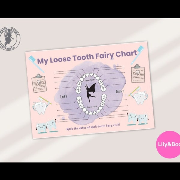 Lost Tooth Chart, Digitale Datei, SOFORTIGER DOWNLOAD - Hellrosa Hintergrund