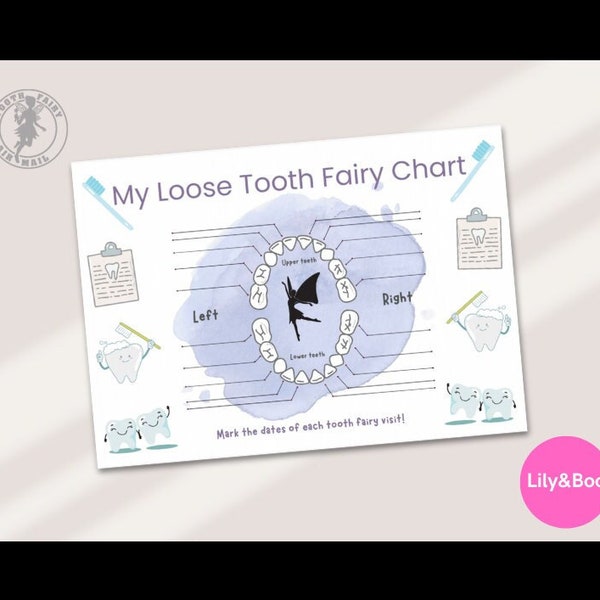 Lost Tooth Chart, digitale Datei, SOFORTIGER DOWNLOAD - Weißer Hintergrund