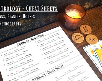 Astrologie spiekbriefjes