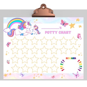 May include: A printable unicorn-themed potty training chart with a rainbow, stars, and butterflies. The chart has a space for the child's name and a section for stickers or stars to track progress. It also includes a reward section with a rainbow circle.