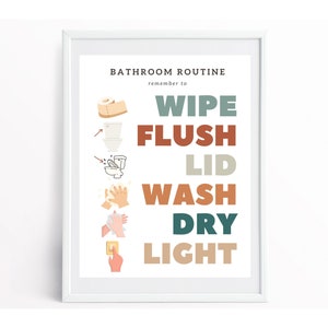 May include: A printable bathroom routine checklist with colourful illustrations and text. The checklist includes the following steps: wipe, flush, lid, wash, dry, light.