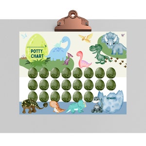 Op de afbeelding: Een groene en blauwe pottraingrafiek met een dinosaurus-thema en een dinosaurus-eierontwerp. De grafiek heeft 30 groene dinosaurus-eieren die ingekleurd kunnen worden wanneer het kind naar de wc gaat. De grafiek heeft ook een sectie voor een beloning en ruimte voor een notitie.