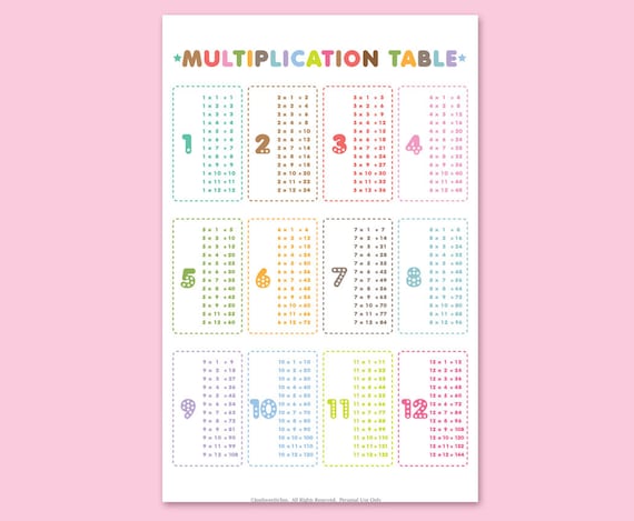 Multiplication towards 12 Season Desk-Printable PDF Obtain photograph about Multiplication Table Printable Pdf referred to as Multiplication in direction of 12 Year Desk-Printable PDF Down load