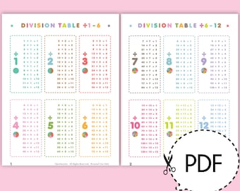 Division Table-Printable PDF Download