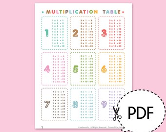 Multiplication to 9 Time Table-Printable PDF Download