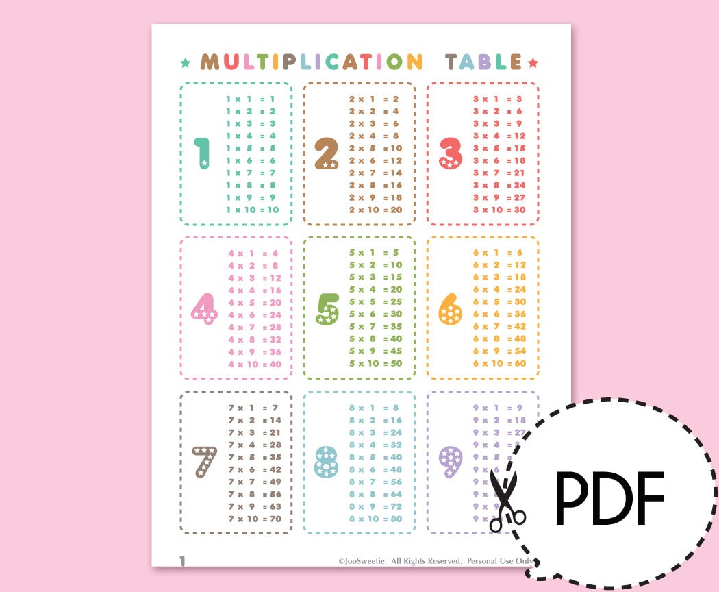 Multiplication Table pdf