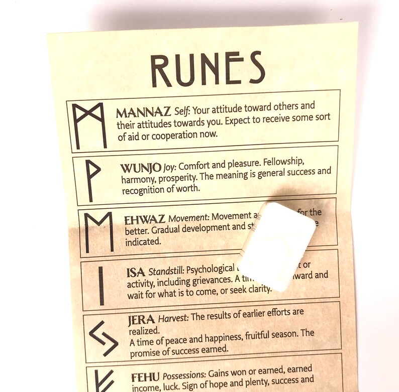 Pode incluir: Um close-up de um papel amarelo com texto e s&iacute;mbolos pretos. O texto diz "RUNES" e lista os nomes e significados de diferentes runas. As runas s&atilde;o representadas em preto.