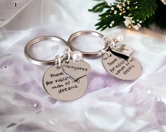 Set of mother in law keychains mother in law necklaces thank you for raising the man of my dreams woman of my dreams personalized necklace