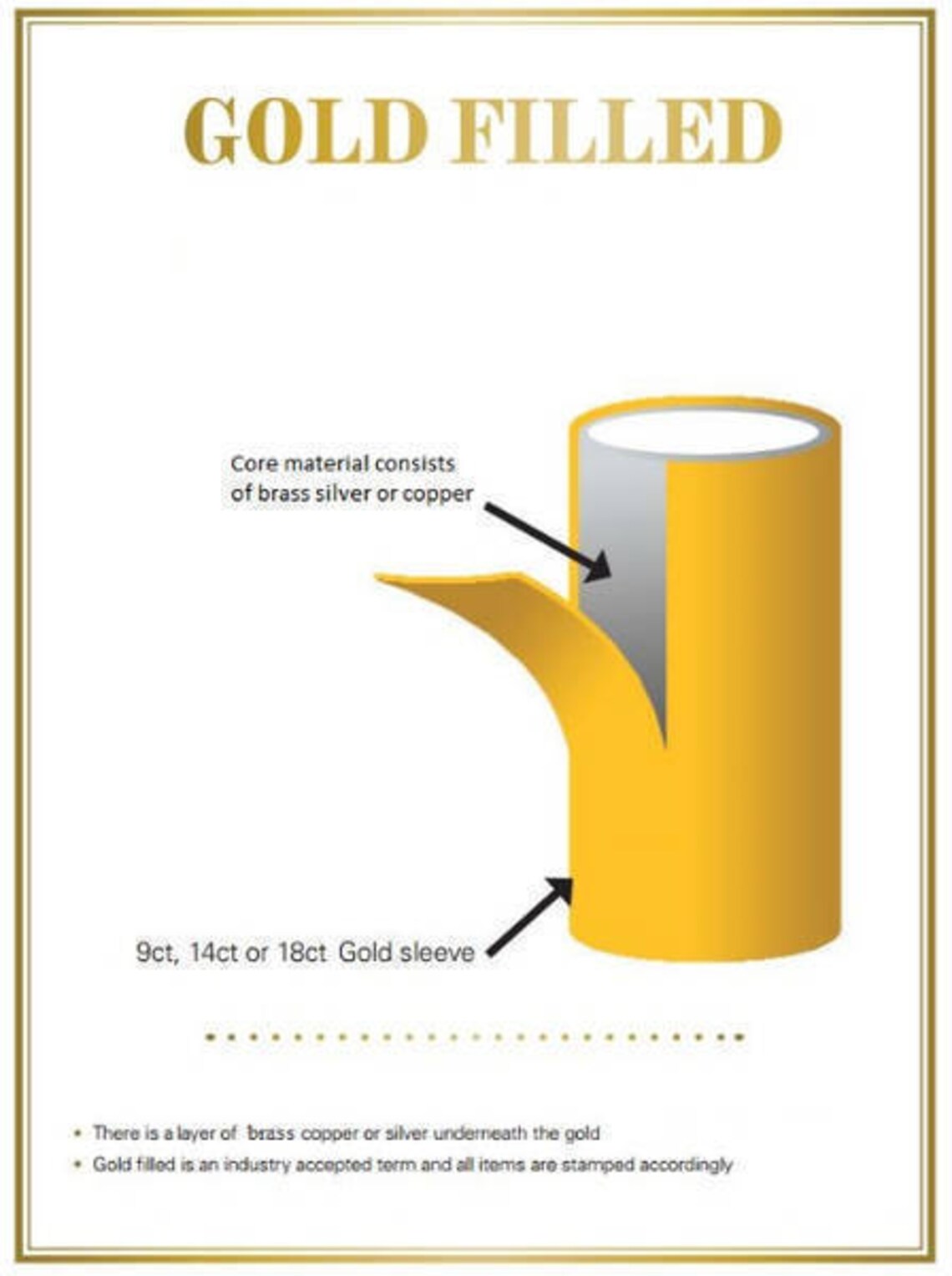 Necklace Charm Antique Gold Necklace Etsy