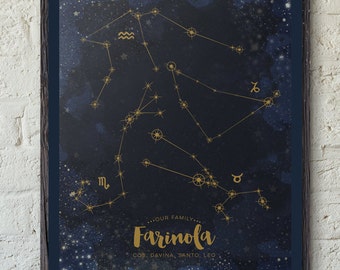 Astrological, Constellation, Capricorn, wall art, zodiac print, Customised star sign, zodiac, home decor family, office decor, gift