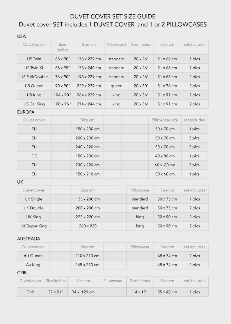 May include: A detailed size guide for duvet cover sets, including measurements in inches and centimeters. The chart lists sizes for the USA, Europe, UK, Australia, and cribs, specifying duvet cover dimensions and pillowcase sizes.