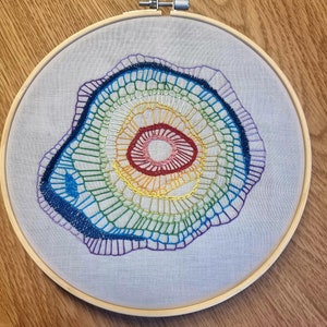 Abstrakte Stickrahmen-Kunst: Abstrakter Wandbehang