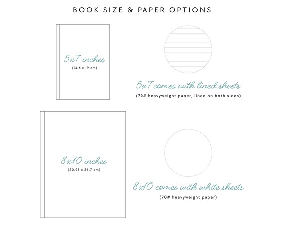 Wedding Journal Notebook Wedding Planner Personalized Custom Wedding Book Gift For Bride Rustic Wedding Bridal Shower Guest Book Kraft Wedding Journal Notebook Wedding Planner Personalized Custom Wedding Book Gift For Bride Rustic Wedding Bridal Shower Guest Book Kraft