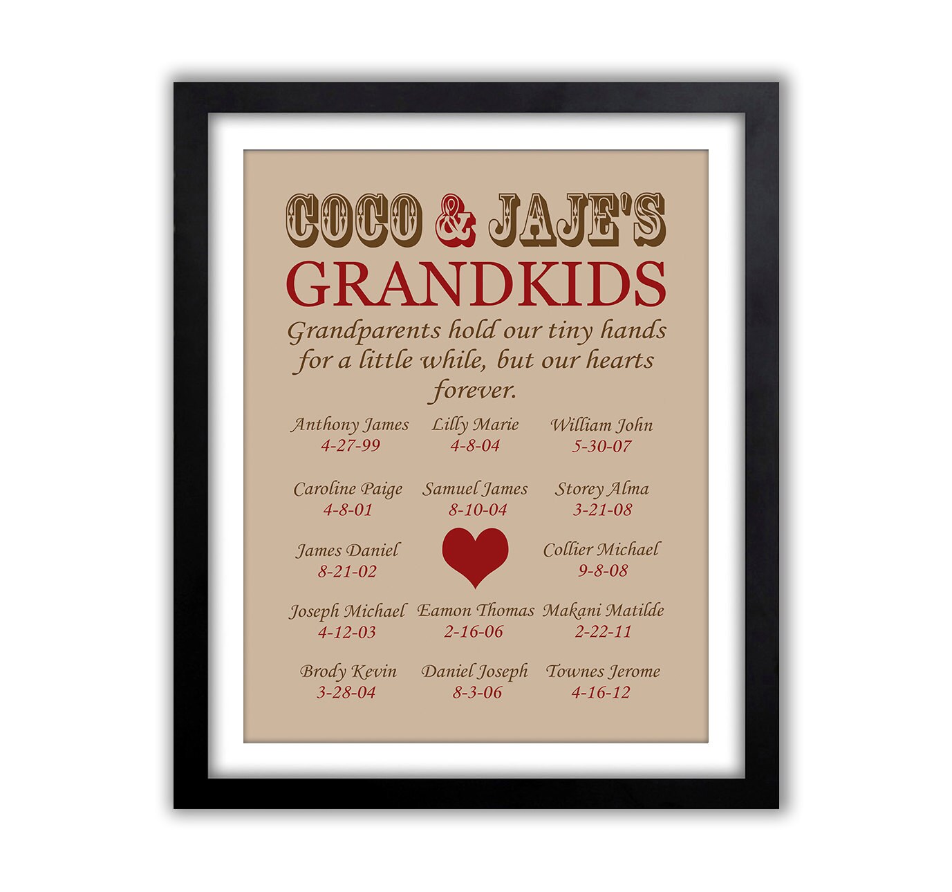 Gifts for Grandparents Personalized Grandparent Print In
