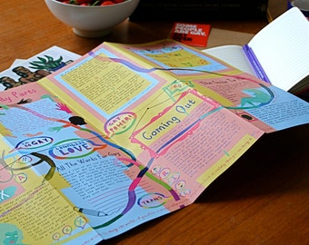 La grande mappa della scrittura gay: idee per storie per chiunque sia un po' diverso