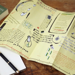 Mijn leven schrijven: Grafieken maken je leven als een schrijver