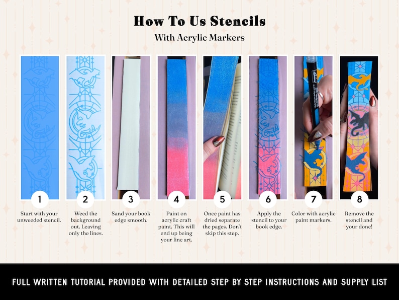 May include: An eight-step instructional graphic titled How To Use Stencils With Acrylic Markers. It illustrates the process of applying a dragon-themed stencil to a book edge, including weeding, sanding, painting, and coloring with markers.