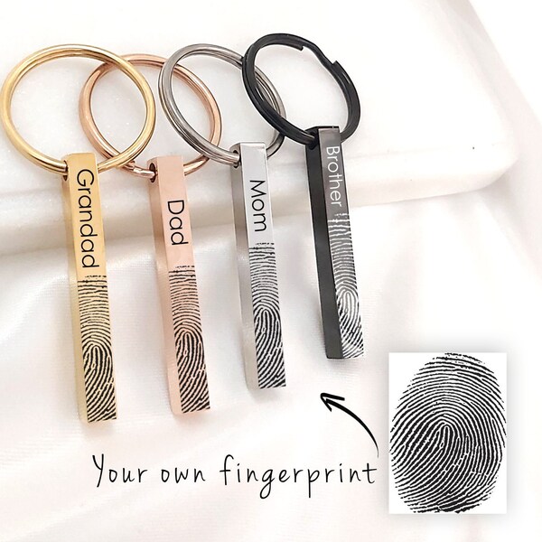 Deceased Fingerprint Etsy
