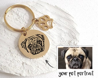 Pet portrait keychain, custom Dog keychain, pet memorial gift, custom dog keychain, loss of pet gift, dog mom gifts, dog lover gift,