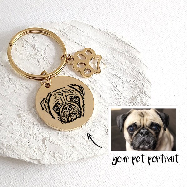 Pet portrait keychain, custom Dog keychain, pet memorial gift, custom dog keychain, loss of pet gift, dog mom gifts, dog lover gift,