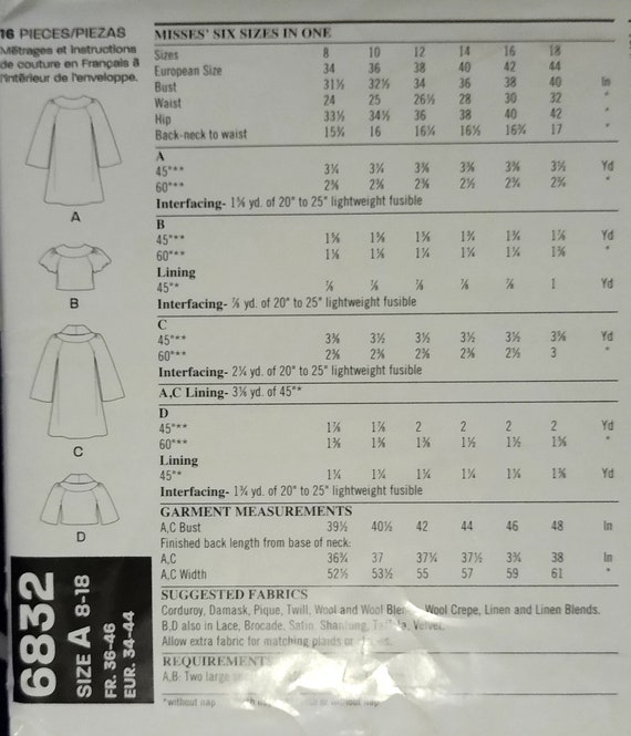 Sewing & Needlecraft Uncut 8-18 New Look Easy 6832 Jackets Pattern Kits ...