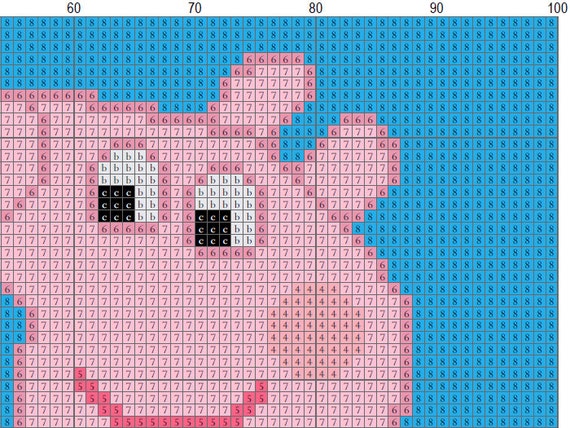 Peppa Pig And Flower Blanket Corner To Corner Crochet Pattern And Tutorial 4 Sizes Graph Patterns And Written Instructions