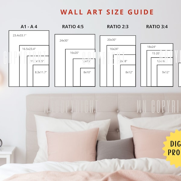 Wall Art Size Guide Etsy