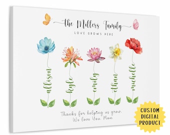 Jardín de abuelas, imprimible del día de los abuelos, impresión de retrato familiar nombre personalizado flor del mes de nacimiento, regalo del día de las madres, producto digital
