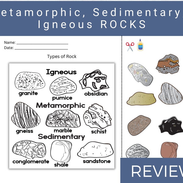 Learning about Types of Rocks with Rock Cycle, Sedimentary, Metamorphic and Igneous Activity Worksheets