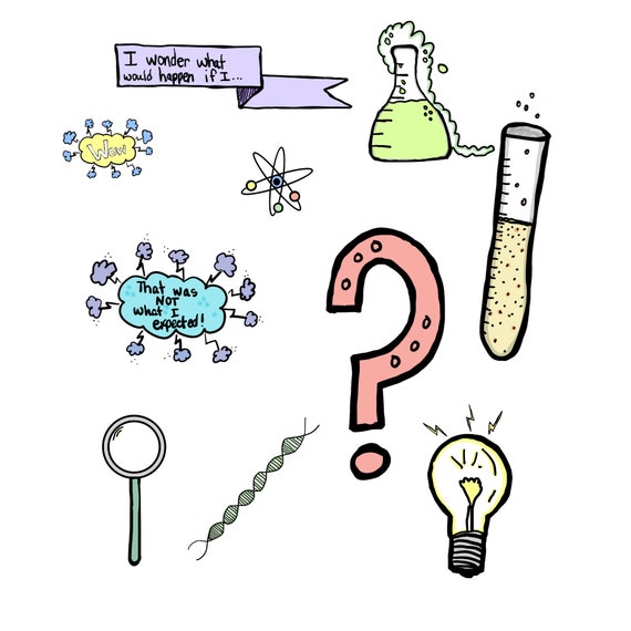 Cute Science Clip Art, Scientific Method Images, Science Word Clip Art,  Test Tube, Beaker, Magnifying Glass, Hand Drawn Science PNG Images - Etsy