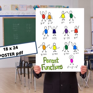 May include: A white poster with the text "Parent Functions" and various mathematical equations. The poster is 18 x 24 inches. The equations are illustrated with stick figures in different colors. The poster is held in a classroom.
