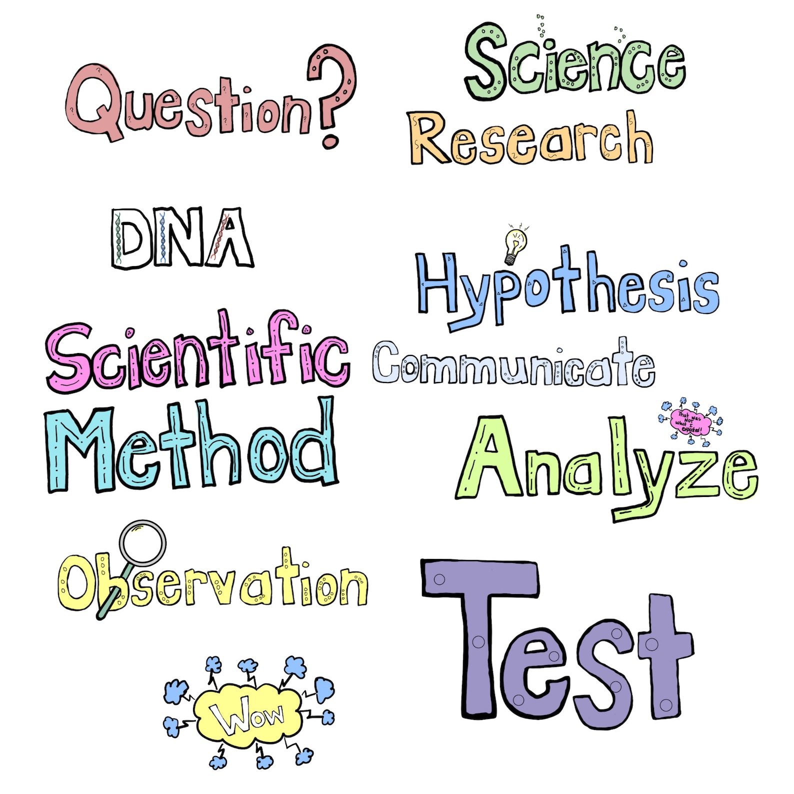 Cute Science Clip Art, Scientific Method Images, Science Word Clip Art