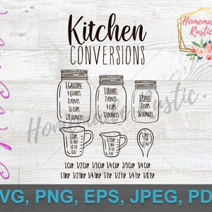 Archivo digital - Archivo de grabado de tabla de cortar listo para láser de conversión de cocina. SVG PDF PNG eps jpeg. Para grabado láser, Glowforge, cricut