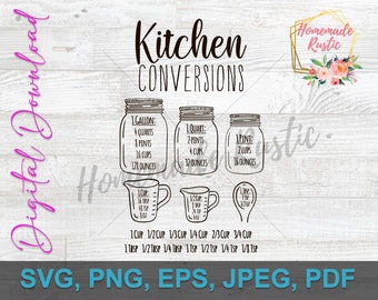 Plik cyfrowy - Konwersja kuchenna, gotowy do grawerowania plik deski do krojenia laserowego. SVG PDF PNG eps jpeg. Do grawerowania laserowego, glowforge, cricut