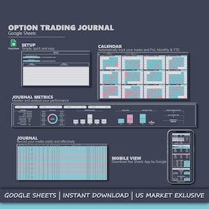 Option Trading Journal Spreadsheet Persoonlijke financiën Risicobeheer Beleggingsportfolio Google Spreadsheets Prestatietracker Transactiestatistieken
