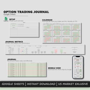 Option Trading Journal: Google Sheets, Risk Management (Digital Download)