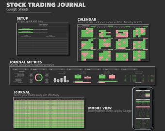 GOOGLE SHEET | Stock Trading Journal and Dashboard, Equity Trades Journal Template, Financial Metrics, Performance Analysis Risk Management