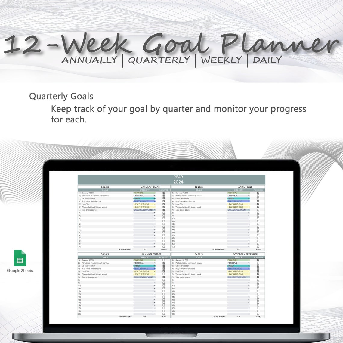 12 Week Goals Examples GOOGLE SHEET | SMART 12-week Goal Planner: Daily, Weekly, Quarterly, 12 ...