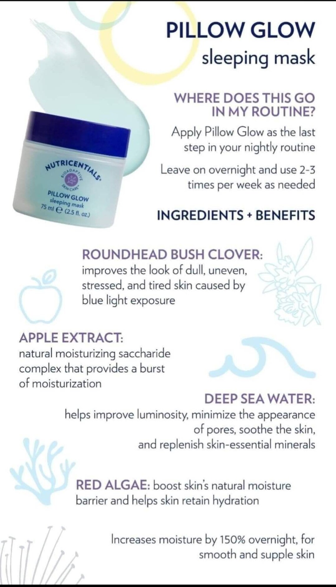 Nuskin Pillow Glow Sleeping Mask Etsy