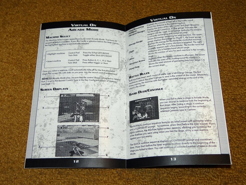 Custom printed Virtual On Cyber Troopers Sega Saturn manual, & case insert see variations below image 5