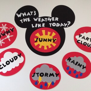 May include: A Mickey Mouse head cutout with the text "What's the weather like today?"  Surrounding the head are six red circles with different weather icons and text: "Snowy", "Sunny", "Partly Cloudy", "Cloudy", "Rainy", and "Stormy".
