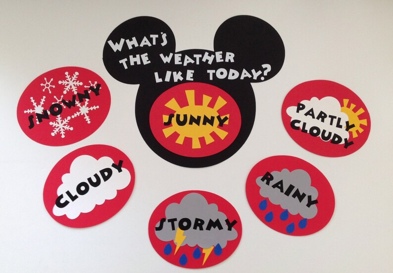 May include: A Mickey Mouse head cutout with the text "What's the weather like today?"  Surrounding the head are six red circles with different weather icons and text: "Snowy", "Sunny", "Partly Cloudy", "Cloudy", "Rainy", and "Stormy".
